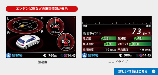 A300｜GPS&レーダー探知機｜Yupiteru（ユピテル）