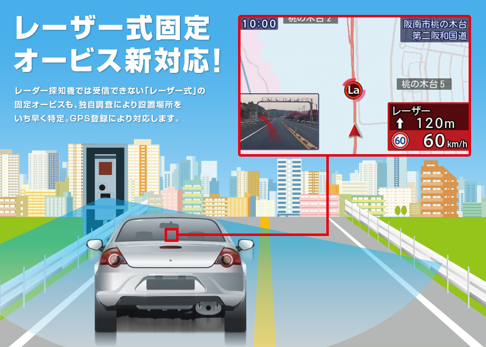 Z291Csd｜GPS&レーダー探知機｜Yupiteru（ユピテル）