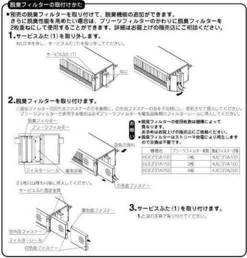 ダイキン フィルターKAD37A100 KAD37A150 KAD37A250 KAF371B56