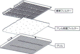 三菱エアコンフィルターPAC-SG01KFPAC-SG02KFPAC-SG11KFPAC-SH57CFPAC