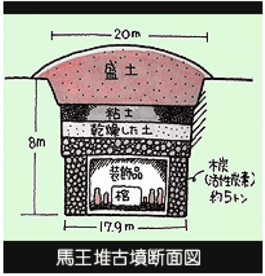 SUMICAS（スミキャス）の効果と仕組み｜戸建てフルリフォームなら増