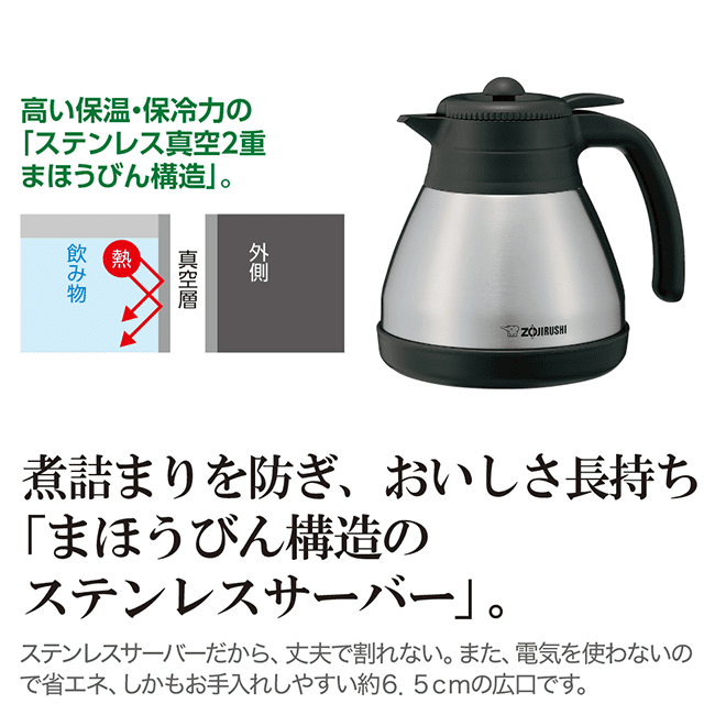 コーヒーメーカー 珈琲通 全自動タイプ ミルつき 4杯 品番：EC-RT40 色