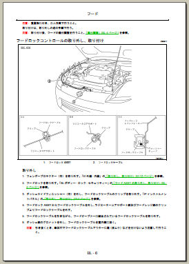 フェアレディZオーナーネットワーク【FALCON】FAST情報
