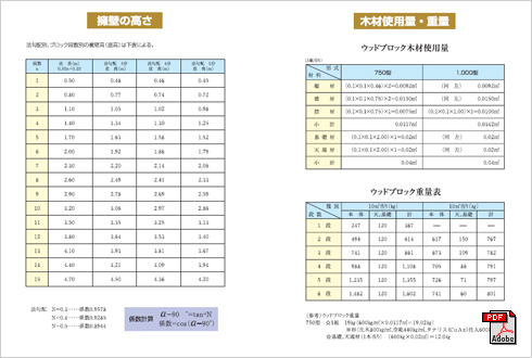 woodblock ウッドブロック普及協議会 トップページ
