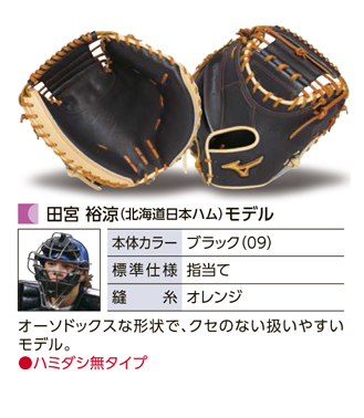 ミズノプロ・ミットオーダー（軟式）