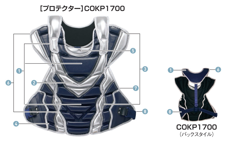SSKカスタムオーダー・キャッチャーズギア
