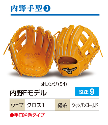 グローバルエリート軟式グラブオーダー