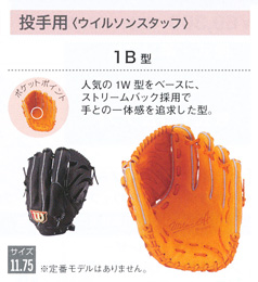 ウィルソン・グラブオーダー（軟式）