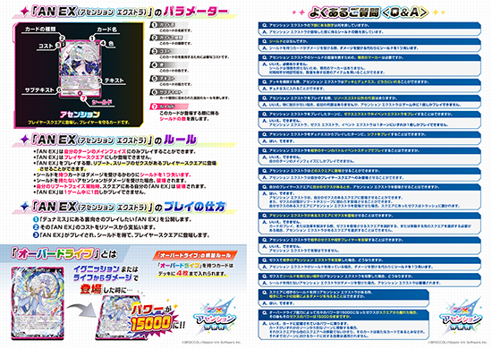 スタートダッシュデッキ パーフェクト！ユイ ｜ Z/X - Zillions of