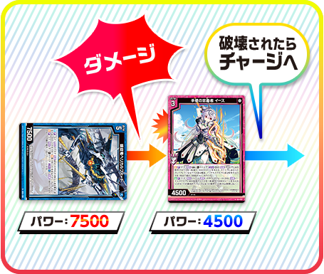 遊び方 ｜ Z/X - Zillions of enemy X - ゼクス公式サイト