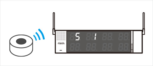 ワイヤレスサービスコール（マルチタイプ） | ワイヤレスコール