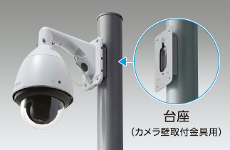 機器取付用ポール スッキリポールプラス | Panasonic