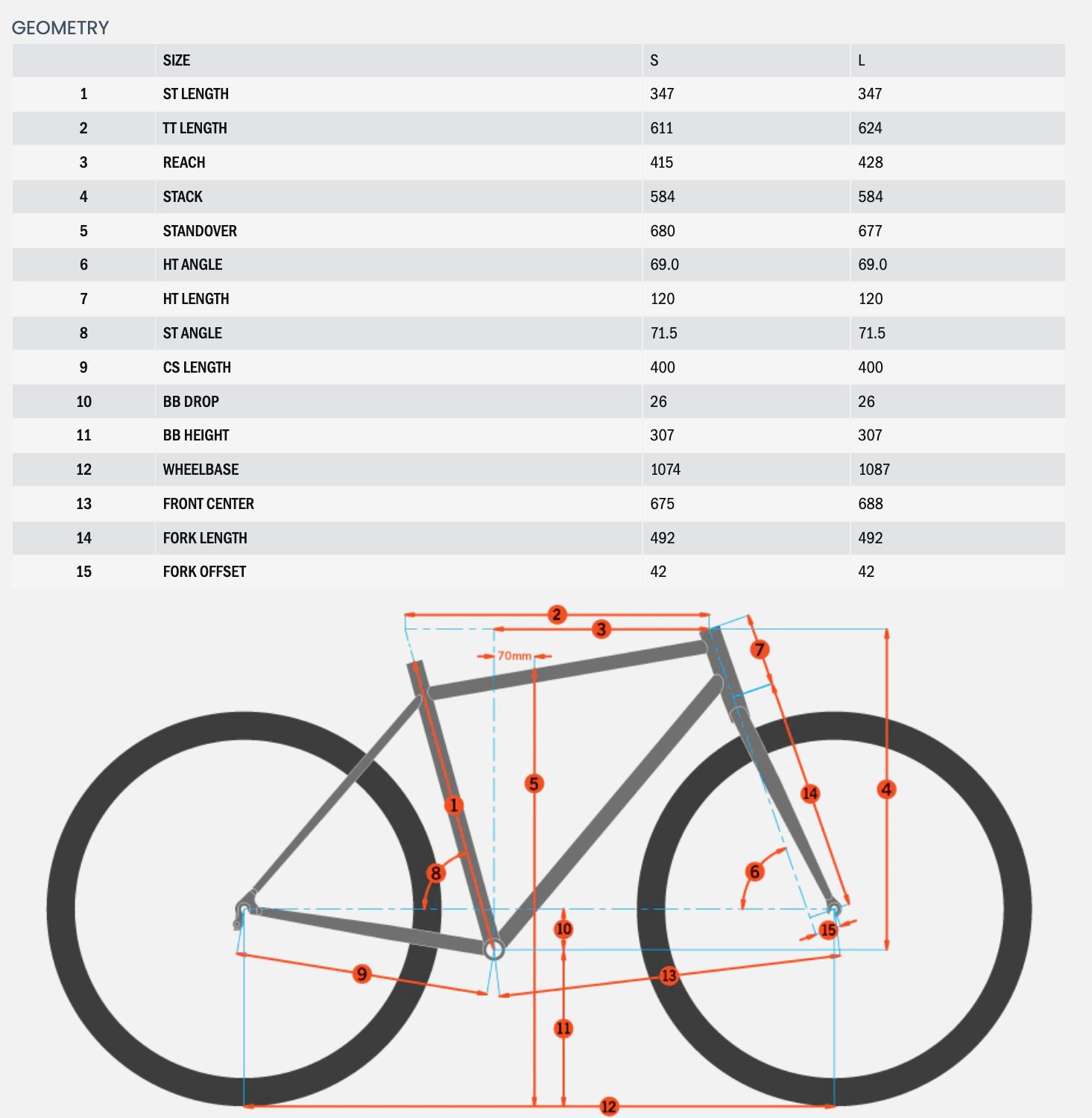 KONA / Shonky｜クロモリ26インチ・ダートジャンプ／パンプトラック