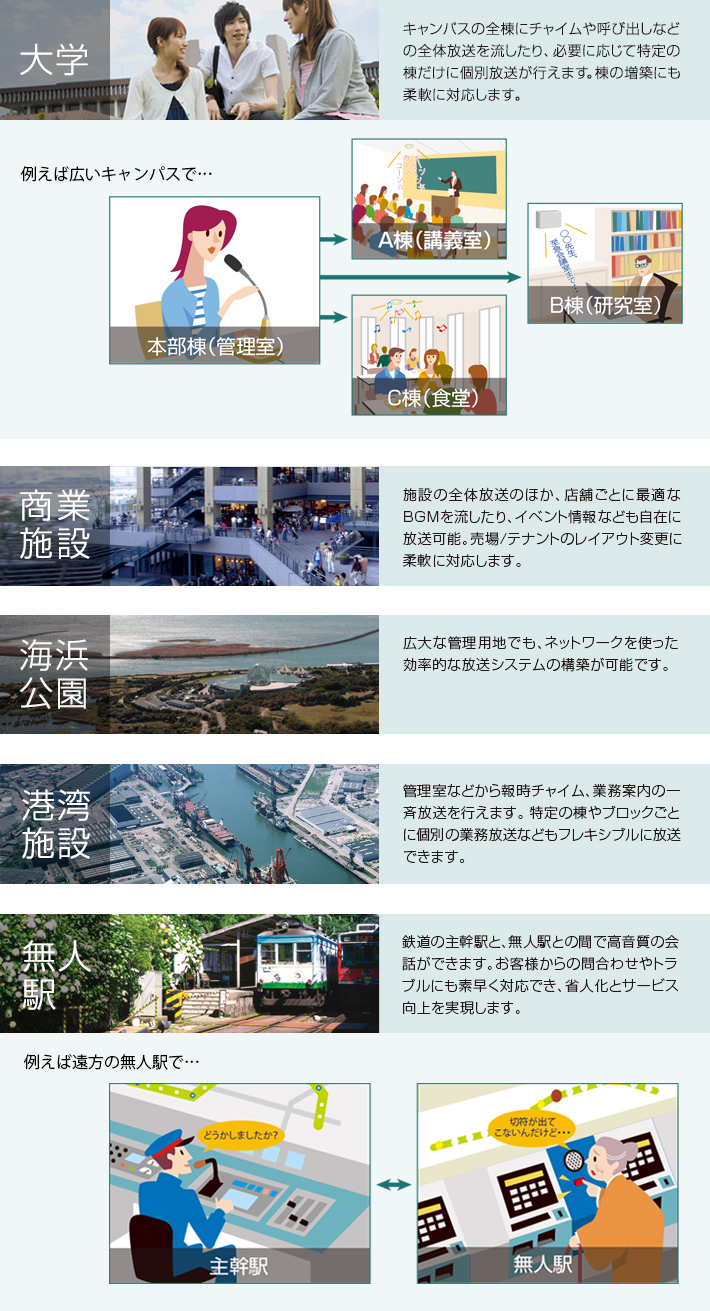 IPオーディオユニットPN-AP100製品情報 | JVC