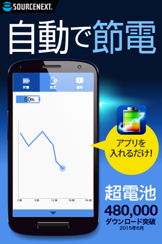 スマホ快適～動作改善・節電