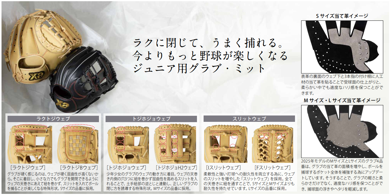 軟式ジュニア用ファーストミット 【JF1型】｜ザナックス公式オンライン