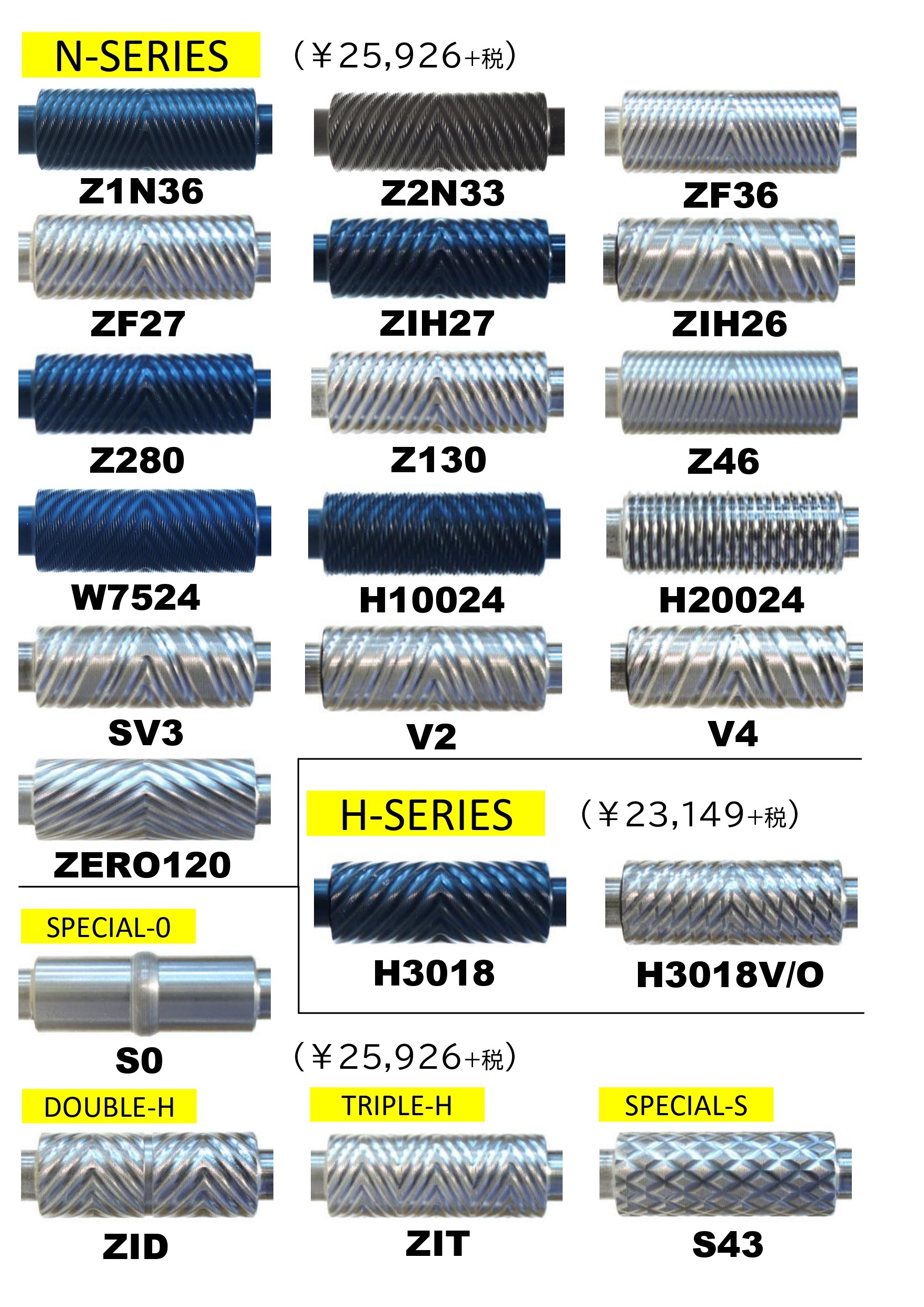 SWIX ハンドストラクチャーツール T047Gクロカン用