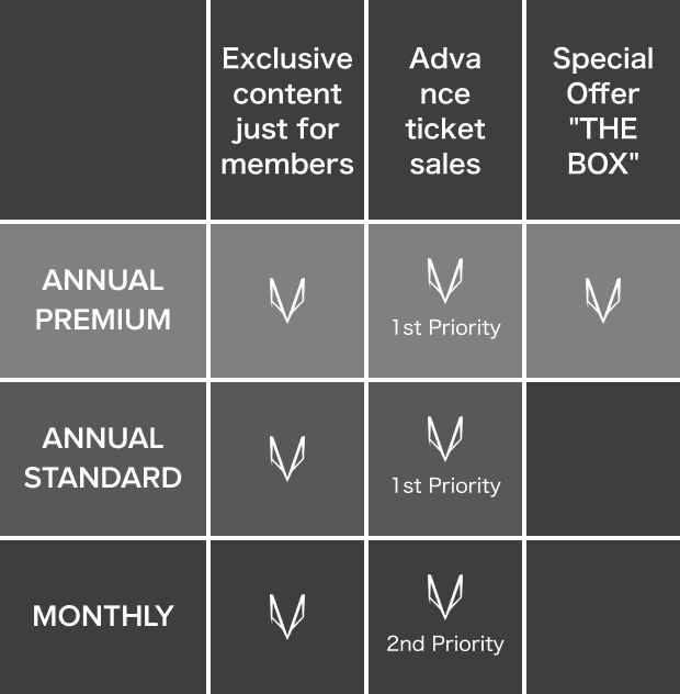 XG OFFICIAL FANCLUB「ALPHAZ」