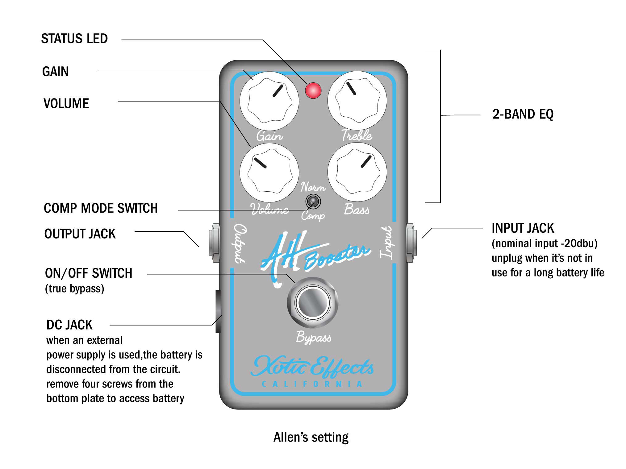 AH-Booster – Xotic California