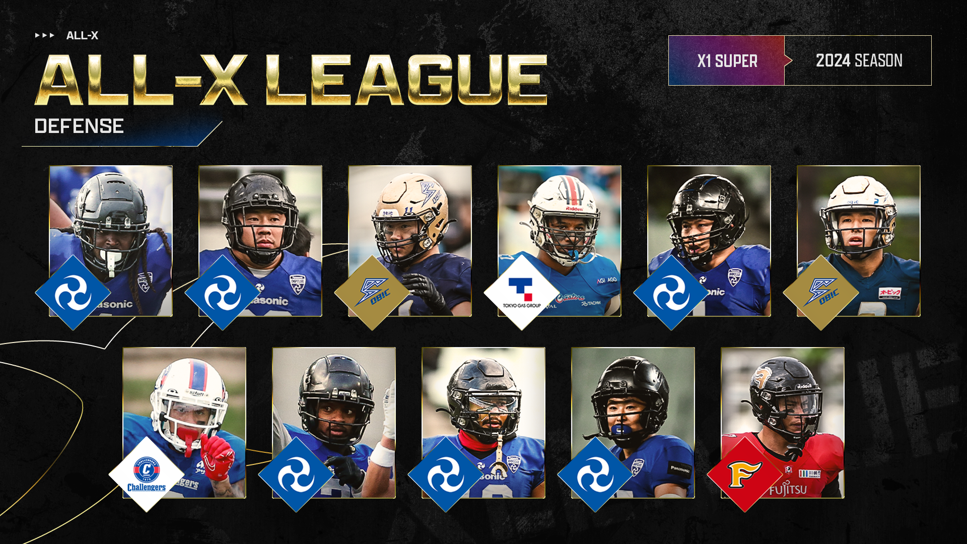 All-X1 Super】X1 SuperのAll-X League ''Class of 2024''が決定