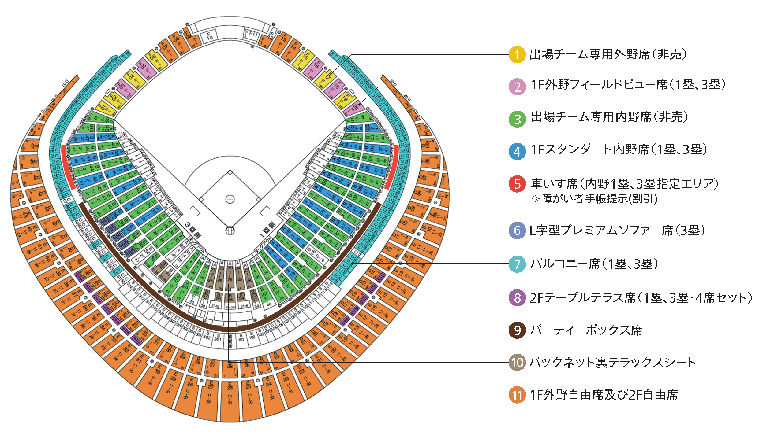 2025年 | チケット | Xリーグ 公式サイト