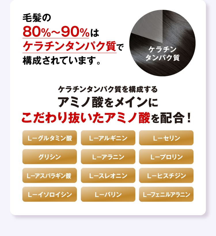 b.ris larich scalp | ラリッチスカルプ | b.ris（ビーリス）『髪を