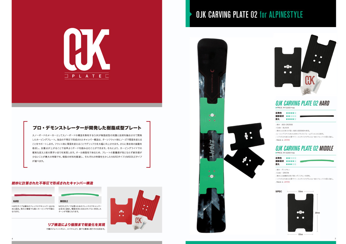 OJKカーヴィングプレート02（アルパインスタイル用） - XYZ ONLINE STORE