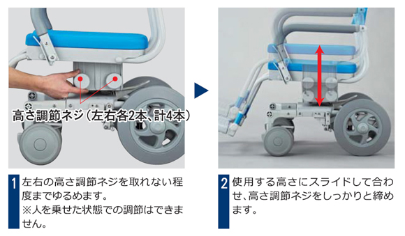 シャワーラク 4輪自在 U型シート ｜ 入浴補助用具 ｜ 介護用品・福祉