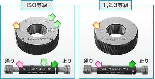 第一測範製作所 ゲージ製品（その他・特殊工具）| 機械工具 | 山田