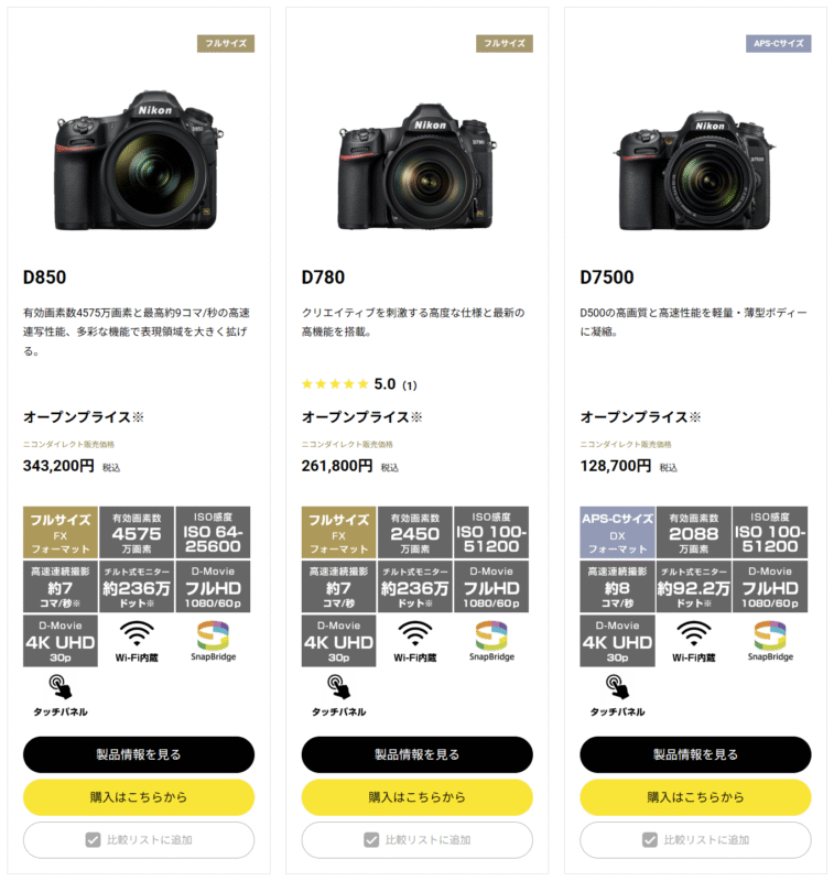 RICOH GR IV発表に見えるSONY APS-Cセンサの世代交代とPENTAXの今後