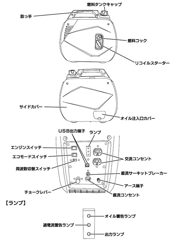 インバーター発電機 小型 家庭用 1600VA 50/60Hz切替 USB出力端子2口