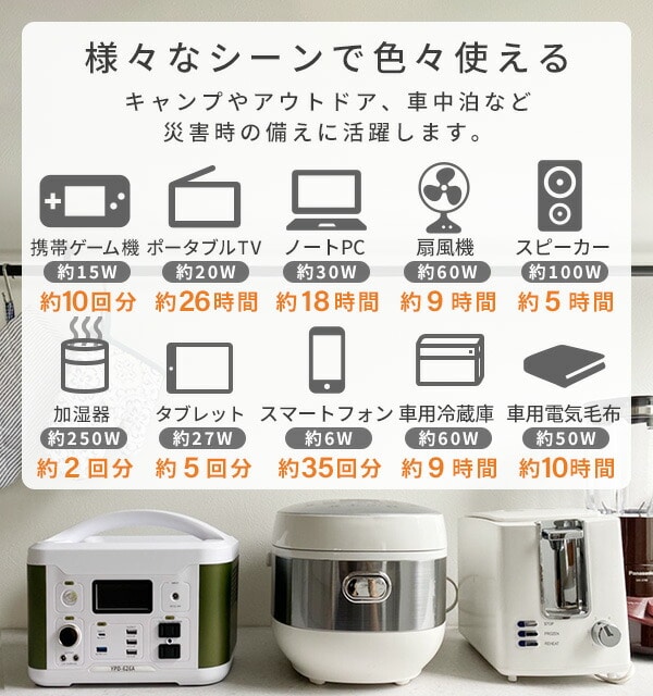 販売終了】ポータブル電源 174000mAh YPD-626A 山善 | 山善ビズコム