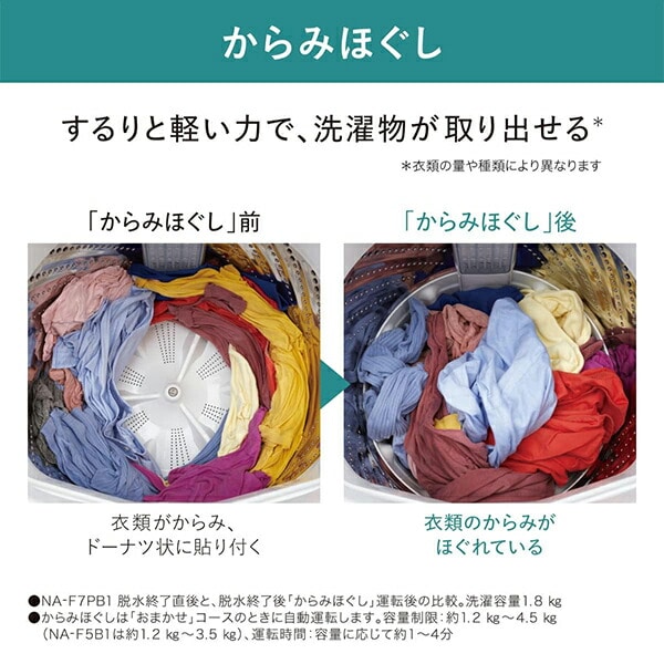 販売終了】洗濯機 5kg 全自動 小型 縦型 NA-F5B1-LH パナソニック