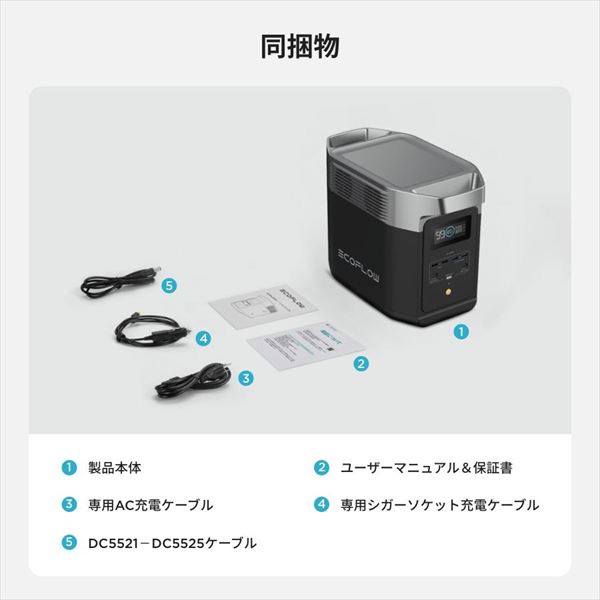 ポータブル電源 DELTA2 デルタ2 ZMR330-JP EcoFlow | 山善ビズコム
