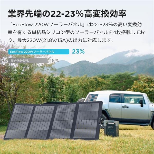 220W両面受光型ソーラーパネル 両面受光発電 収納バッグ付き EcoFlow