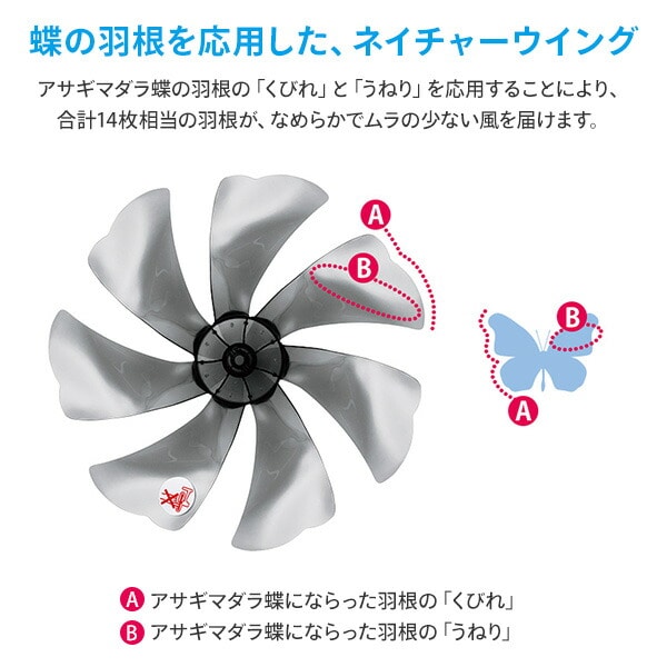 扇風機 DC プラズマクラスター 左右首振り PJ-S3DS-W SHARP | 山善