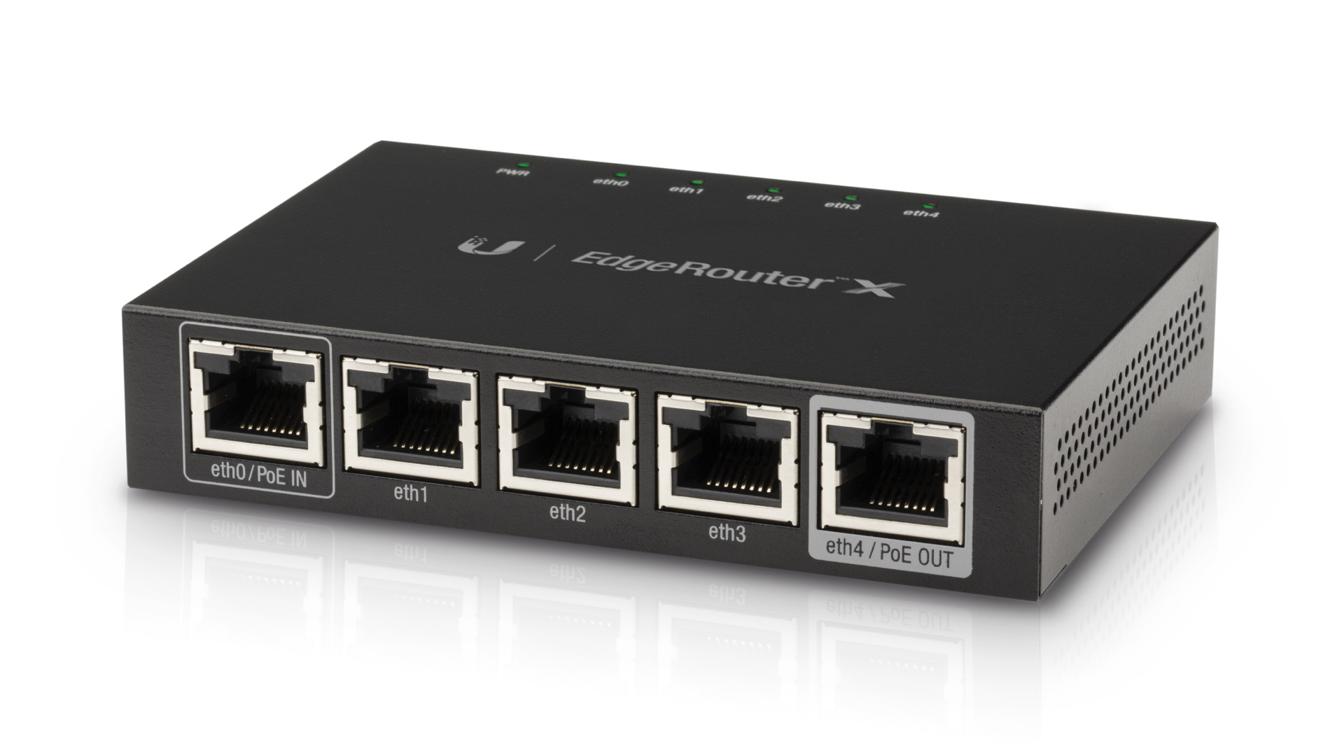 EdgeRouter X がすごい | yabe.jp