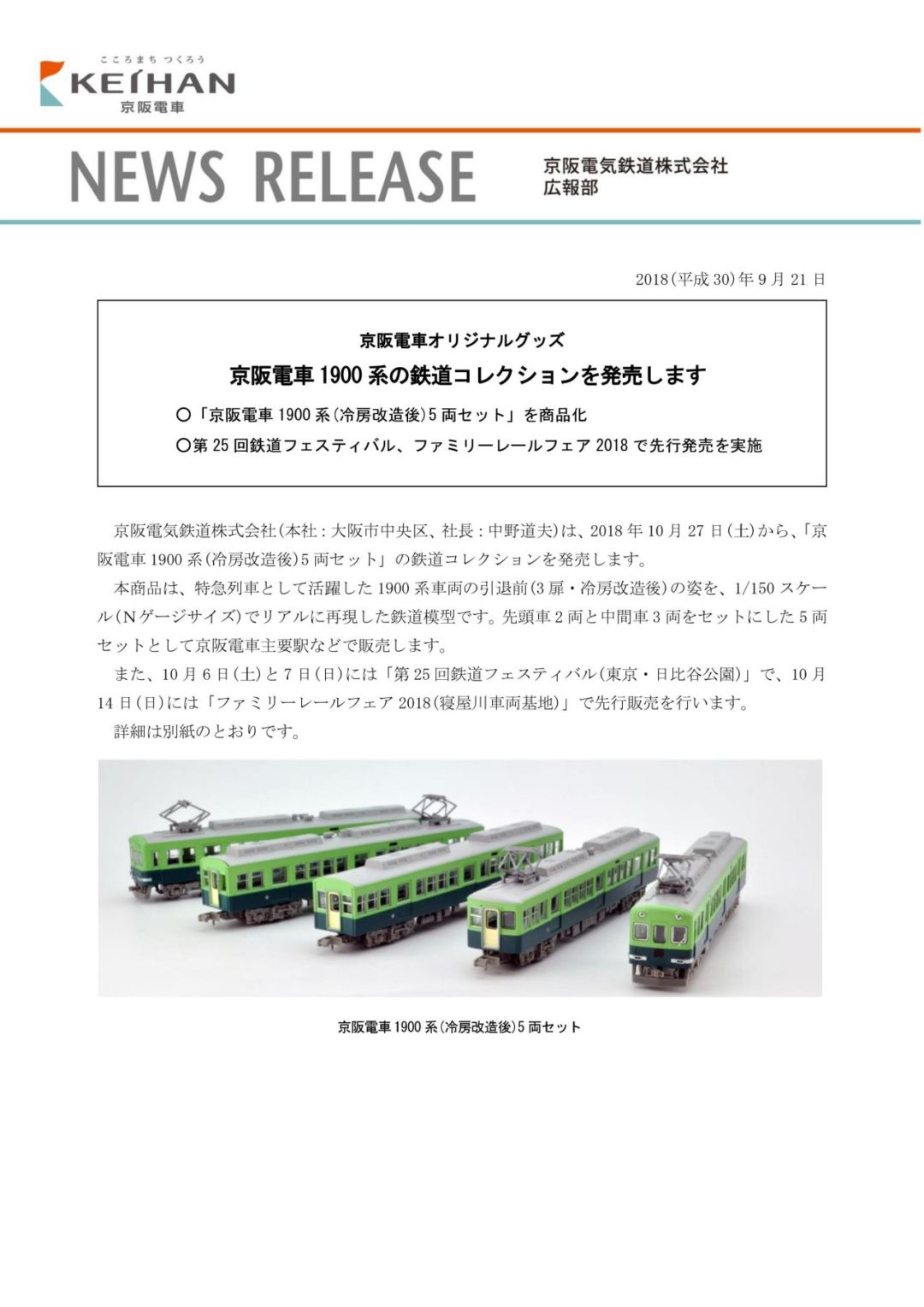 鉄コレ 京阪電車 1900系(冷房改造後)5 両セット 10月6日～ 発売 #鉄道