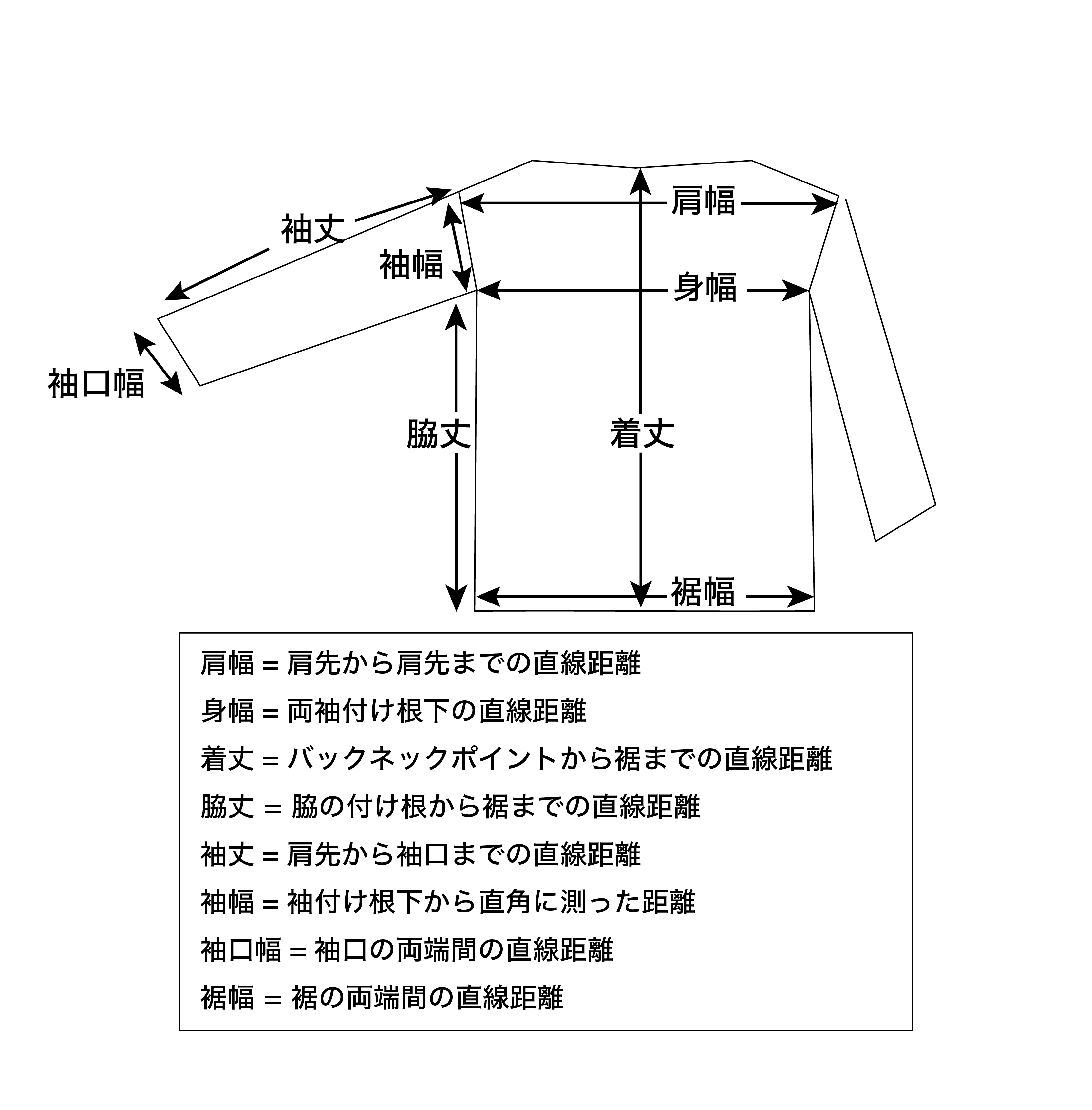 YONFA / 【PRE ORDER】コットンカシミヤリブニット (white)