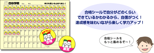 小学生コース 55段階プログラム | 個別指導・塾なら四谷学院の個別指導教室