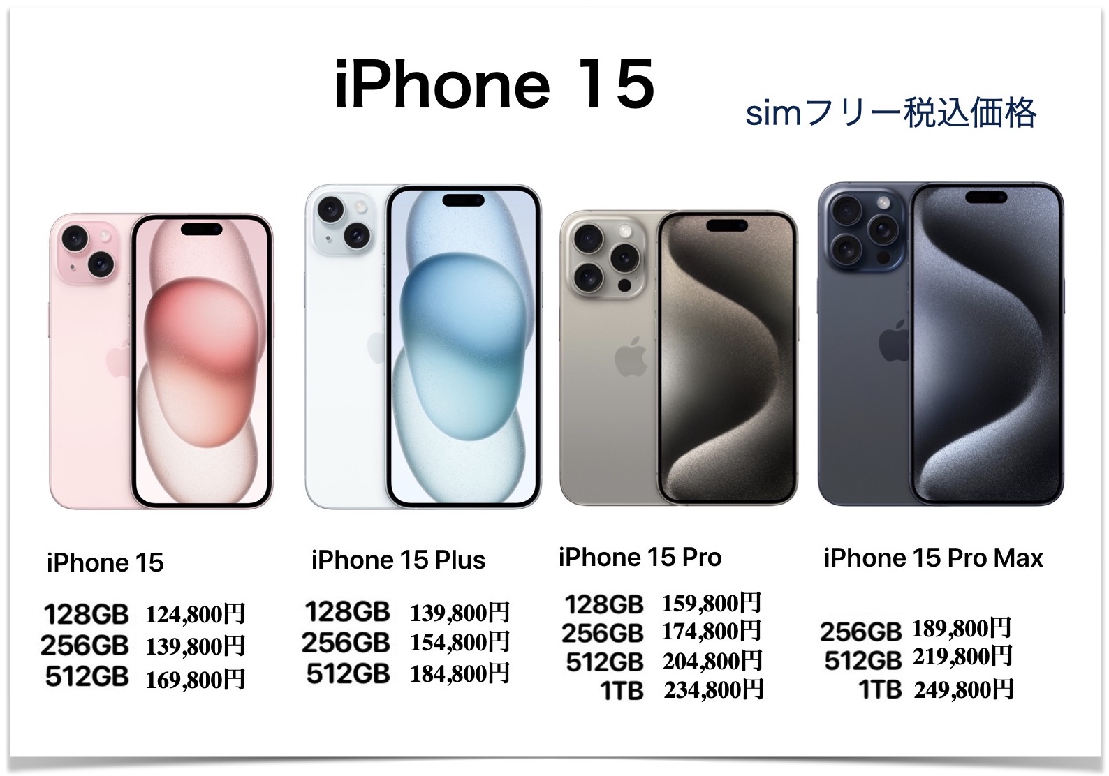 iPhone15 シリーズ】予約ページの確認と入荷在庫状況掲示板一覧 | 予約