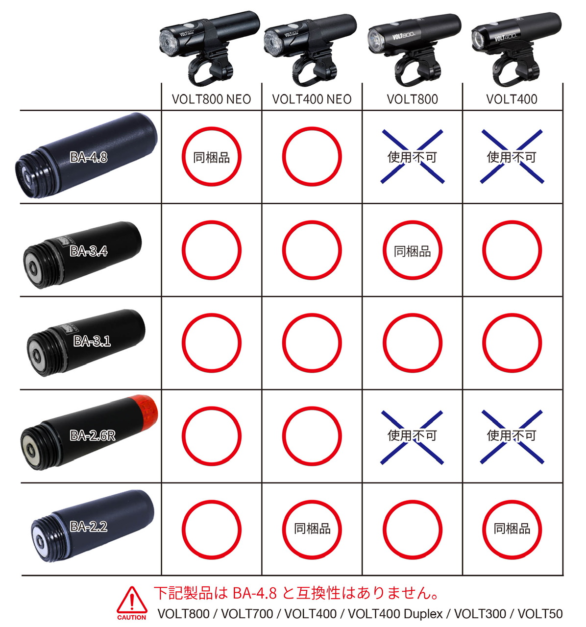 CATEYE】点灯最大12時間の大容量バッテリー！VOLT800 NEO | 東海地区で