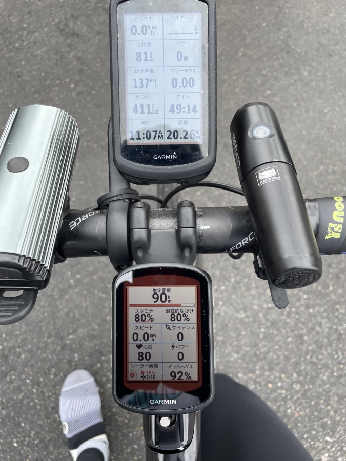 最速インプレ！ブルベライダーがGARMIN EDGE540 SOLARで150km走ってき