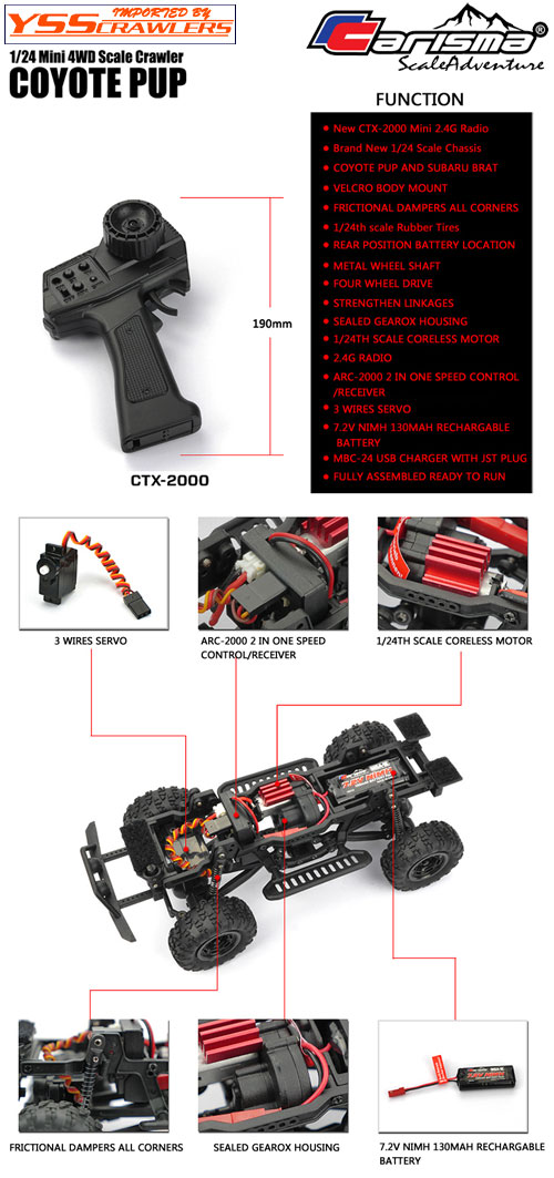 Carisma 1/24 MSA-1E Coyote RTR！[PUP][予約] [MSA-1E-CoyoteRTR