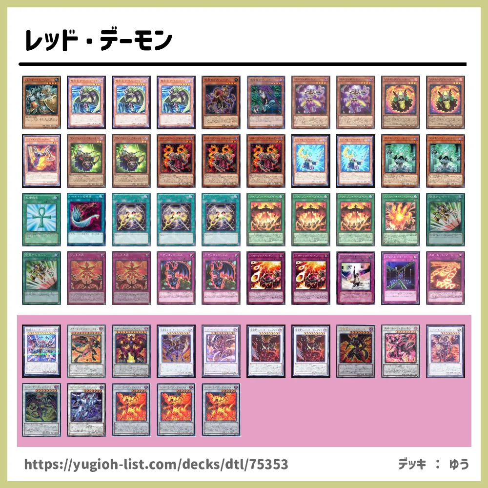 レッド・デーモン遊戯王デッキレシピリゾネーター【ビートダウン