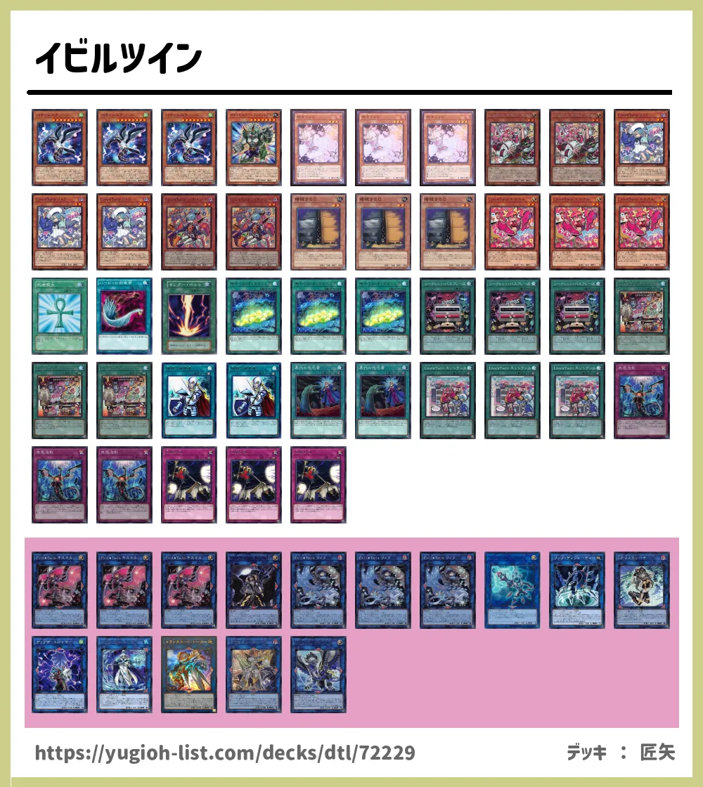 イビルツイン遊戯王デッキレシピEvil☆Twin（イビルツイン