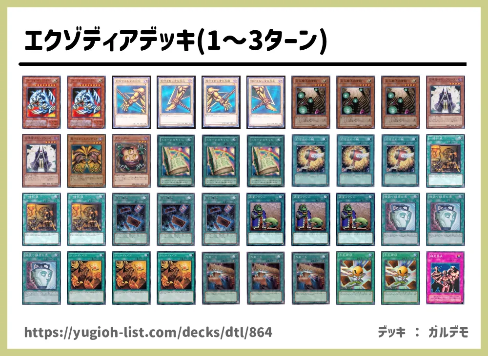 エクゾディアデッキ(1～3ターン)遊戯王デッキレシピ【特殊勝利