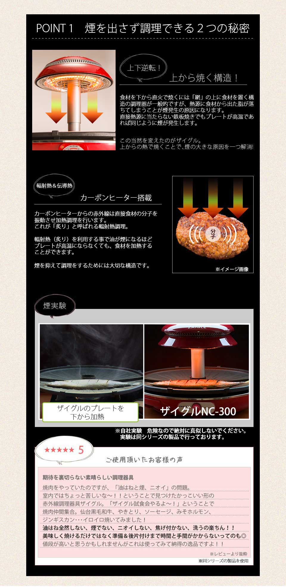 ザイグルプラス製品詳細 ザイグル公式サイト