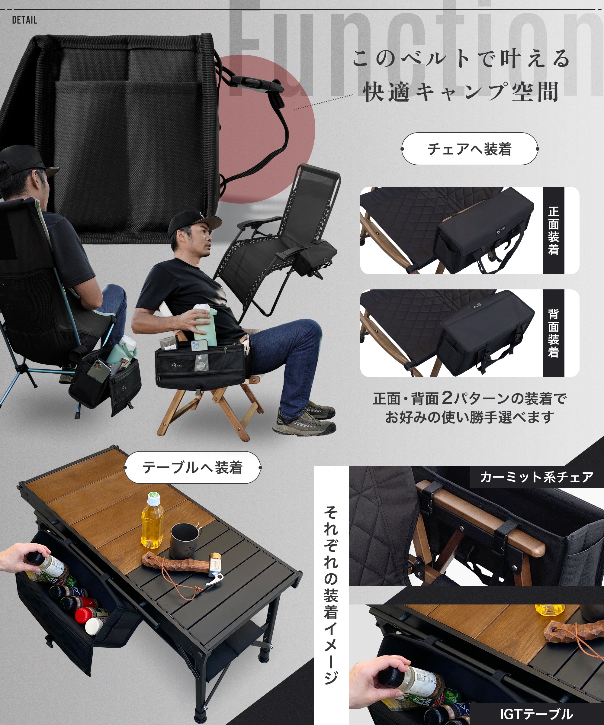 マルチギアボックス – ZEN Camps