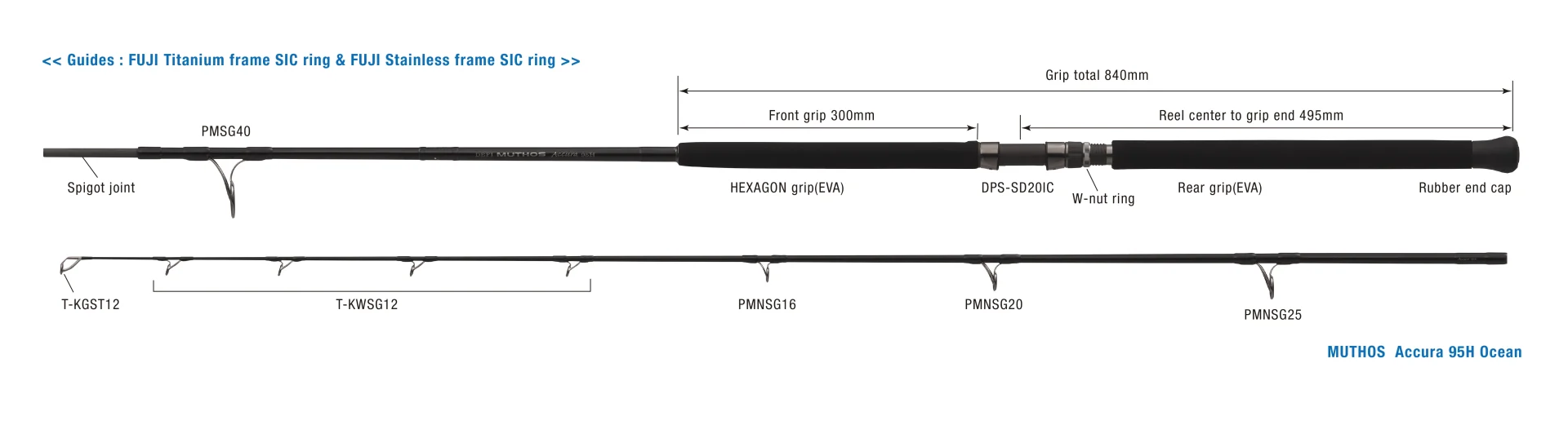 MUTHOS New - ZENAQ | Official-Web